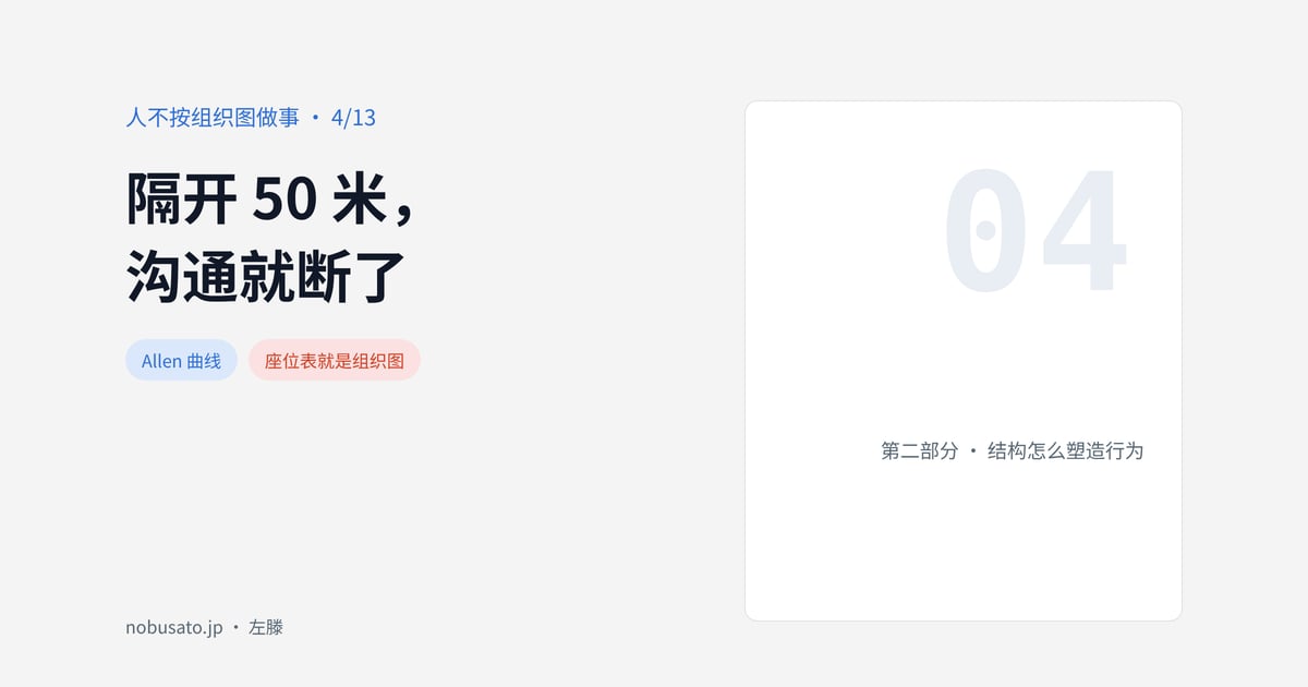 隔开 50 米，沟通就断了