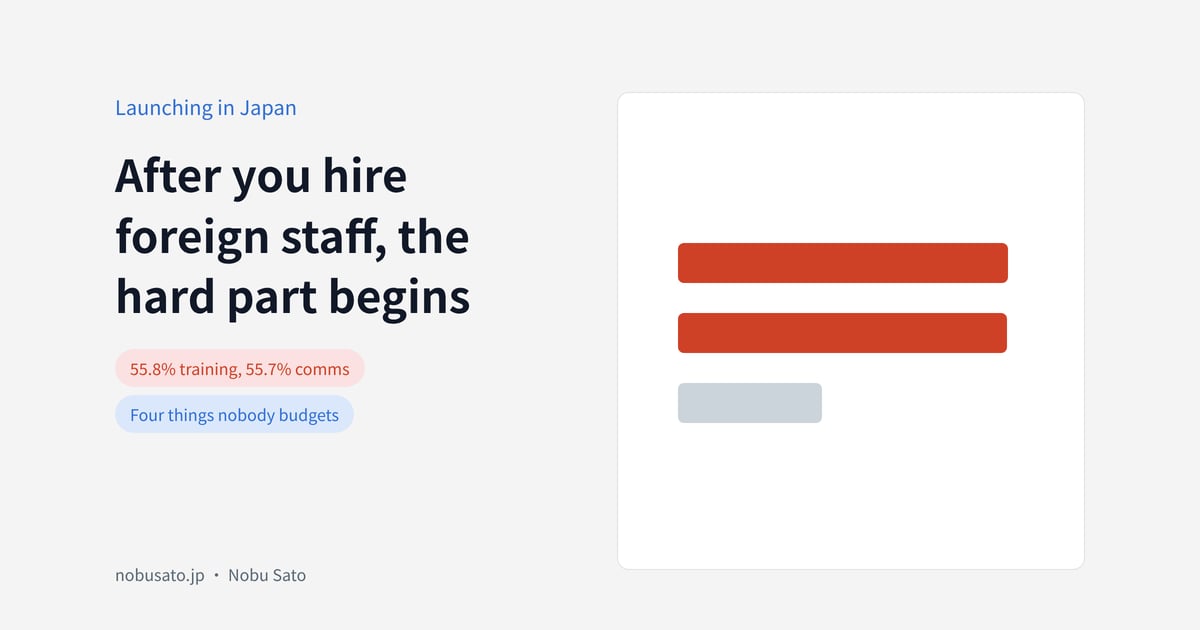 After you hireforeign staff, thehard part begins