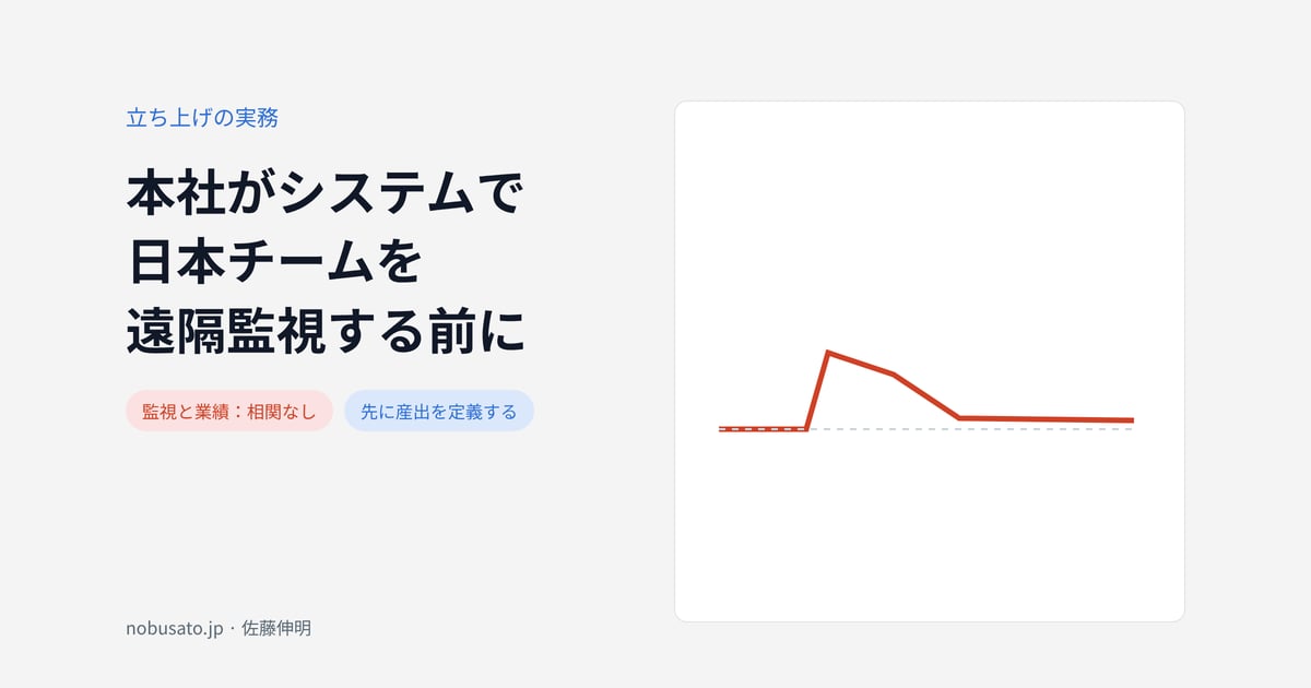 本社がシステムで日本チームを遠隔監視する前に