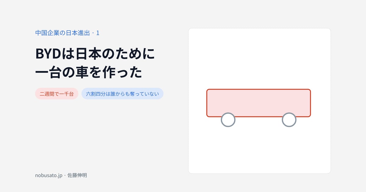 BYDは日本のために一台の車を作った