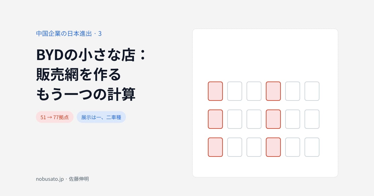 BYDの小さな店：販売網を作るもう一つの計算