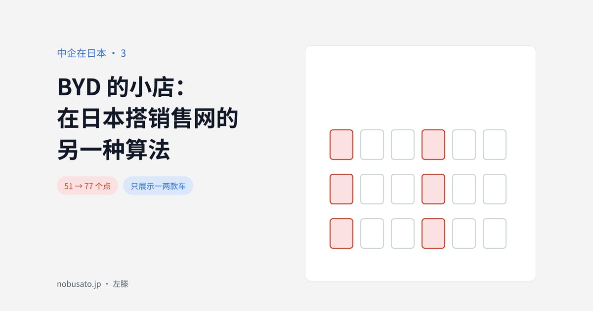 BYD 的小店:在日本搭销售网的另一种算法