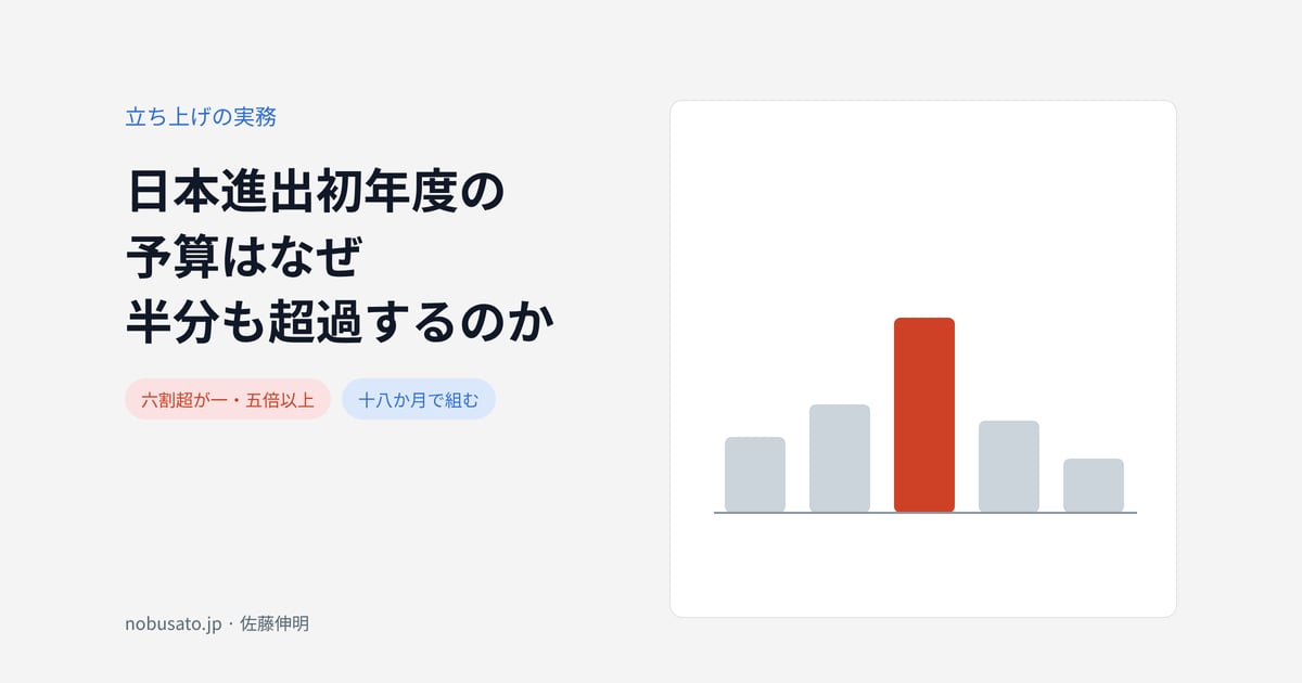 日本進出初年度の予算はなぜ半分も超過するのか