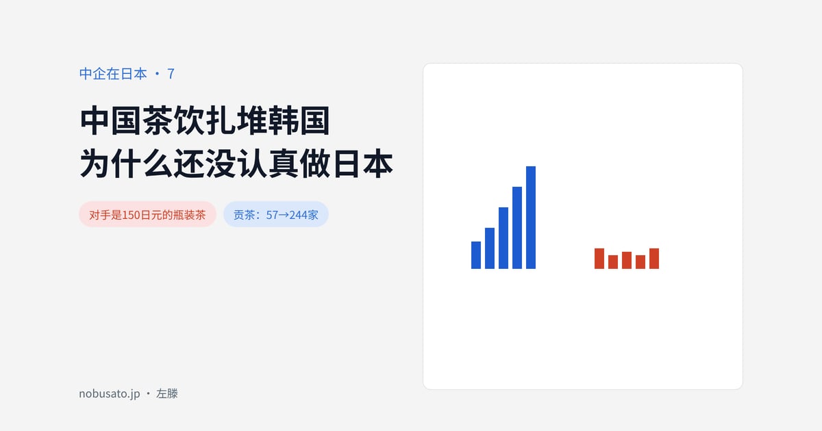 中国茶饮扎堆韩国为什么还没认真做日本