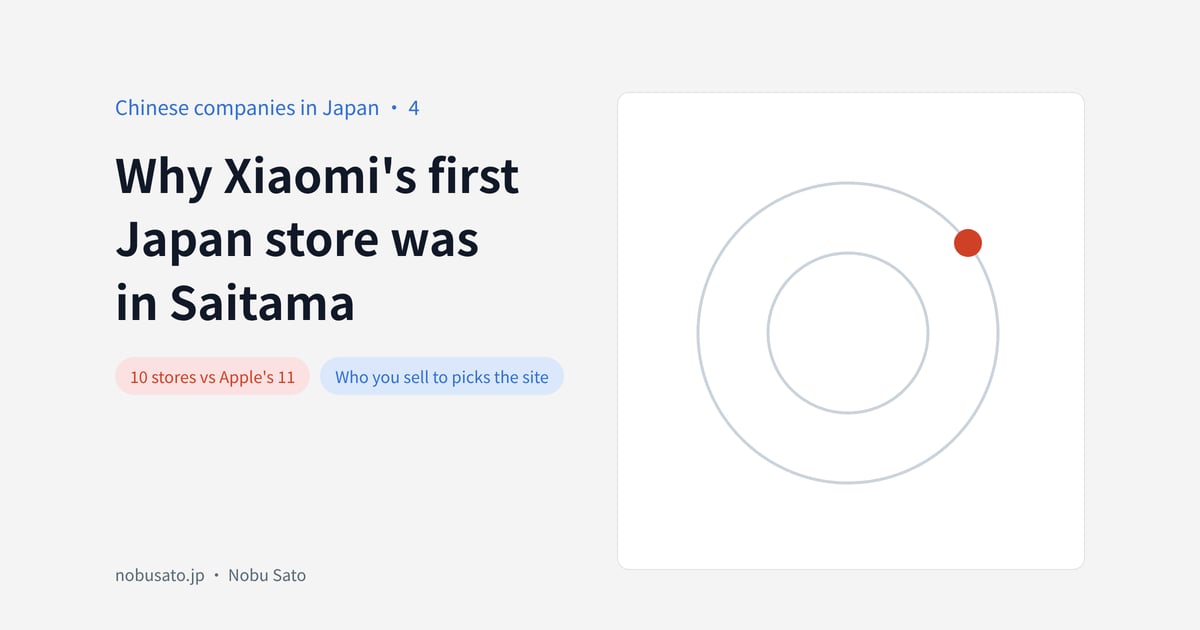 Why Xiaomi's firstJapan store wasin Saitama