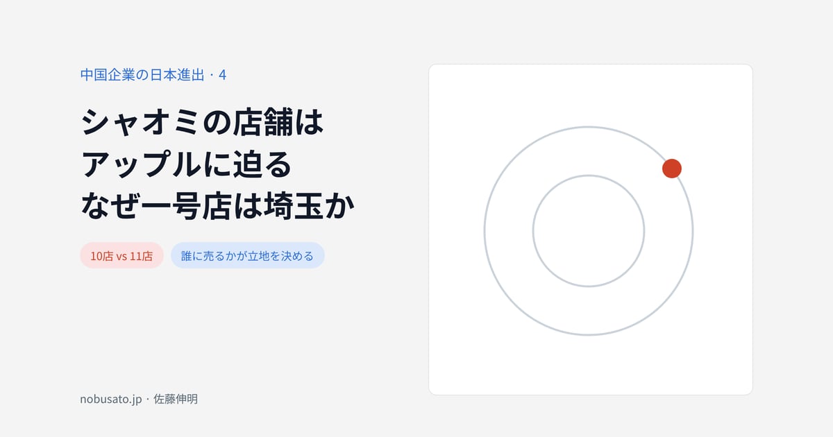 シャオミの店舗はアップルに迫るなぜ一号店は埼玉か