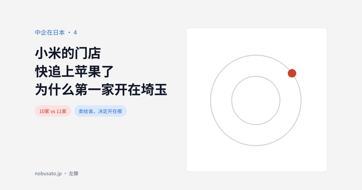 小米的门店快追上苹果了为什么第一家开在埼玉