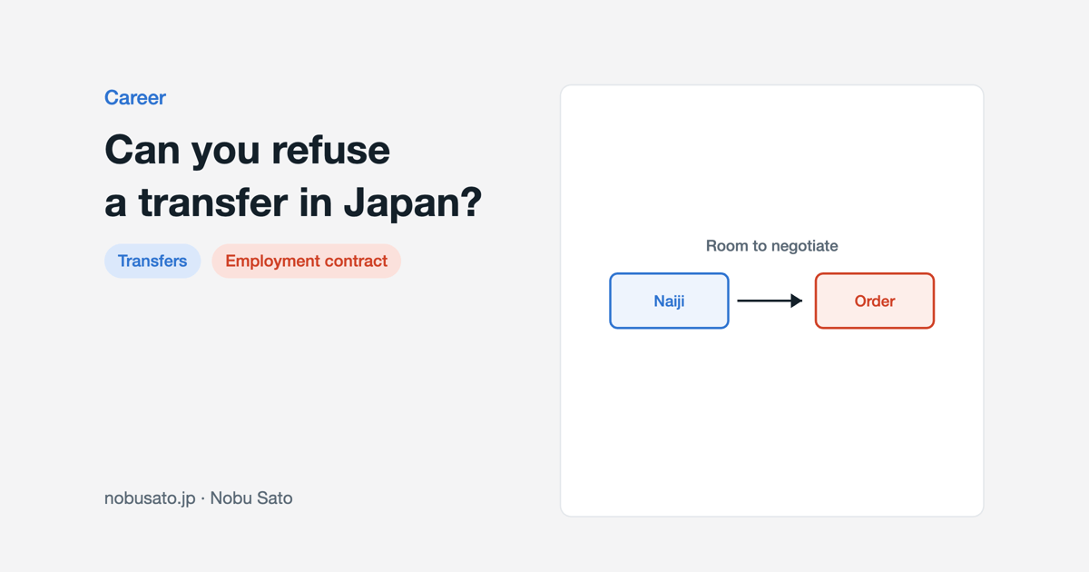 Diagram of how a Japanese transfer notice turns into an order, with the three tests from the Toa Paint case