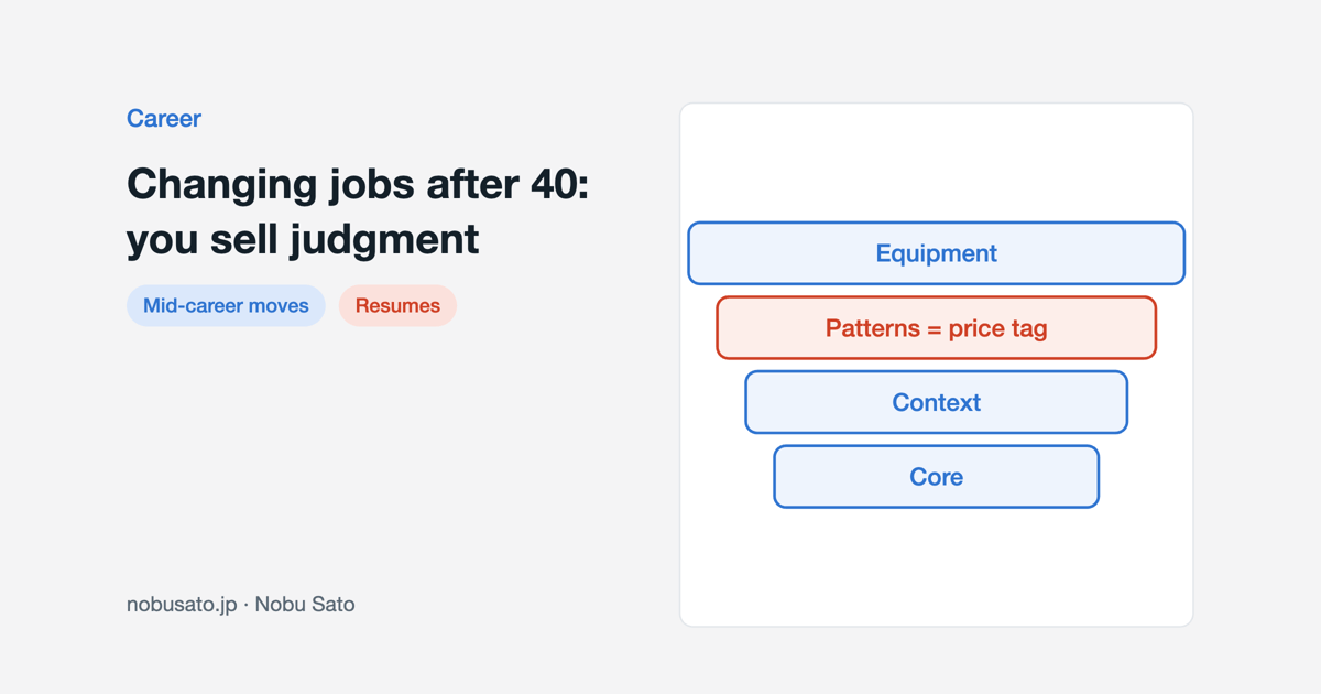 Cover showing that after 40 a job candidate sells judgment, contrasting the equipment layer with the patterns layer