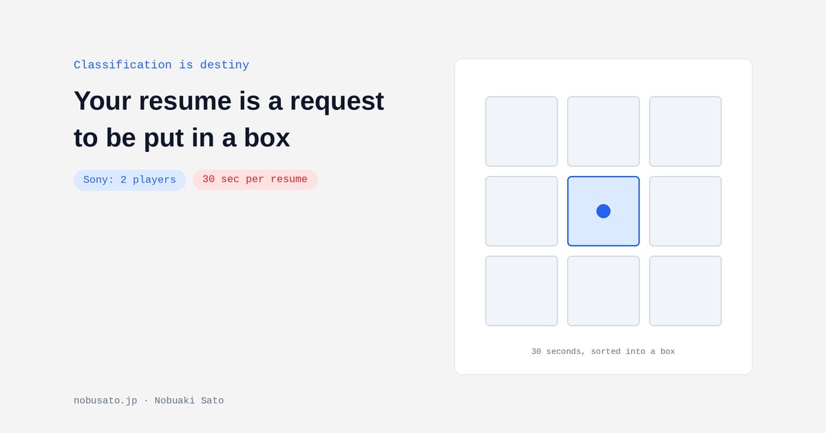 Diagram of a resume being sorted into organizational boxes