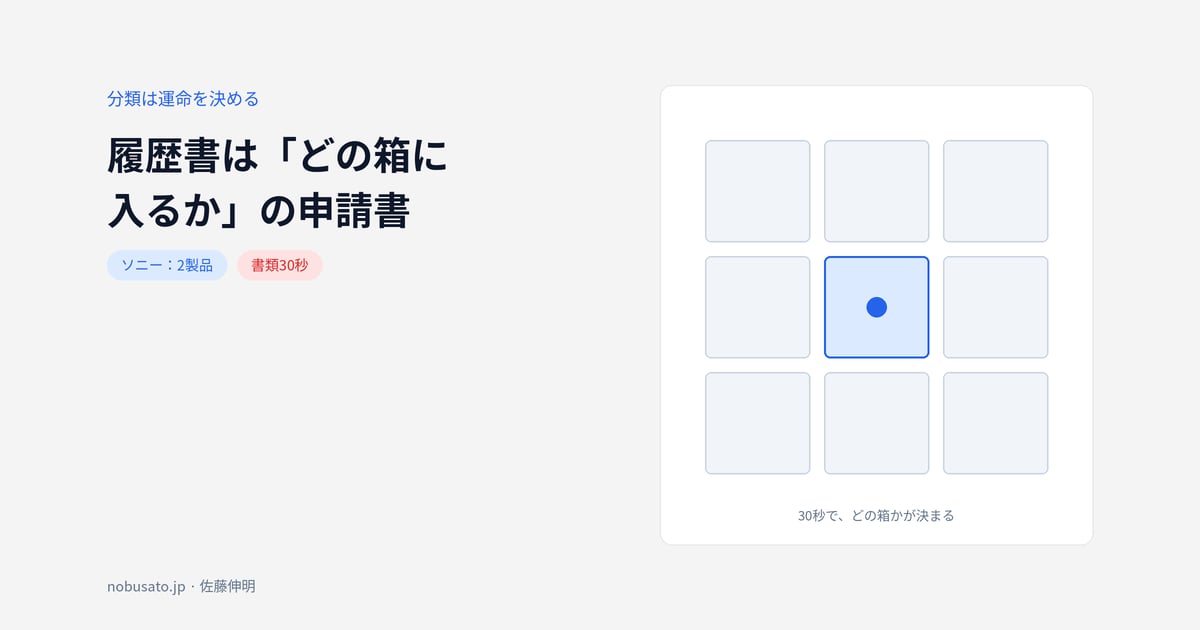 履歴書が組織の「箱」に振り分けられる様子を示す図