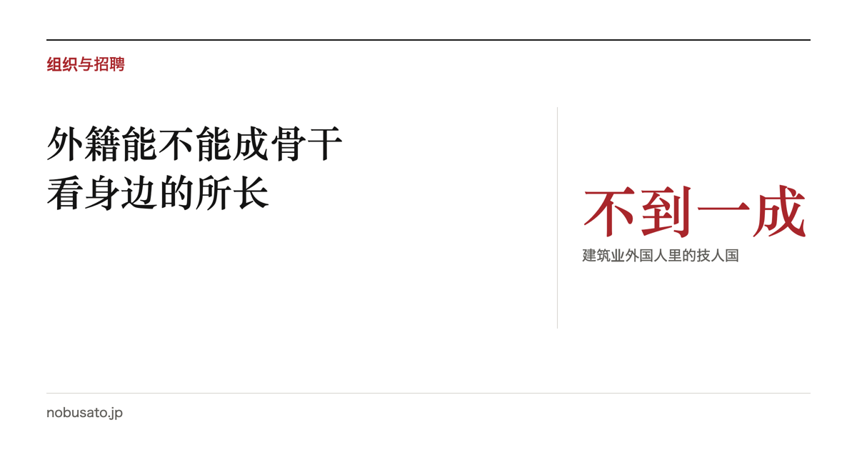大东建托外籍施工管理技术者录用与培养时间线