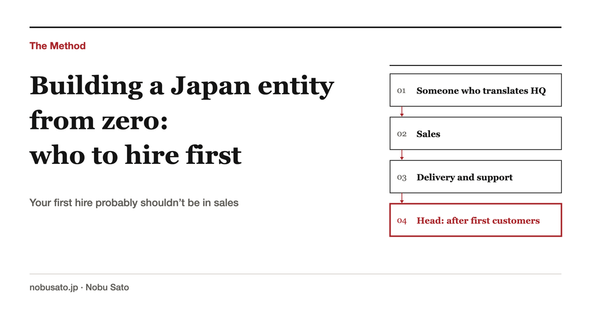 Method cover: the hiring order when building a Japan entity from zero
