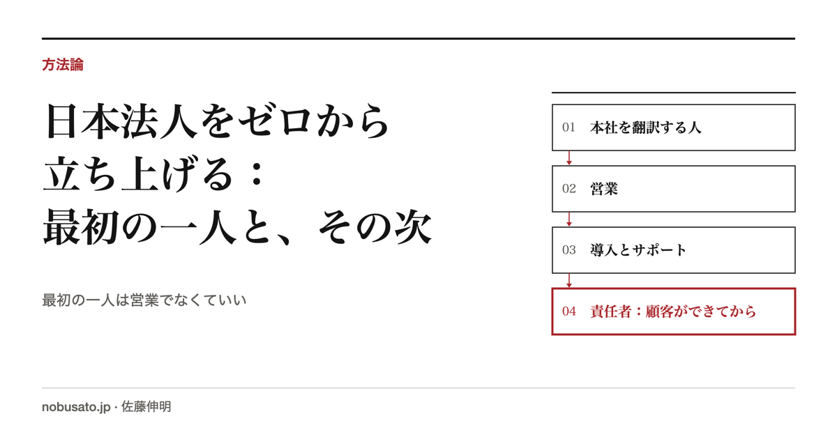 方法論のカバー:ゼロから立ち上げるときに採る順番