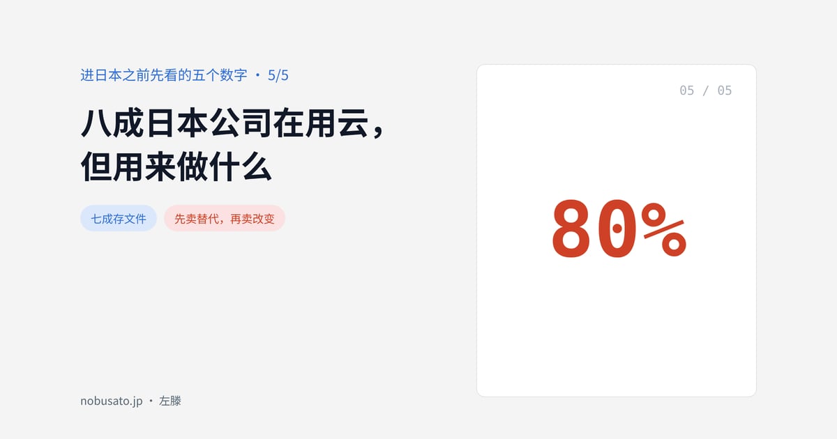 八成日本公司在用云,但用来做什么