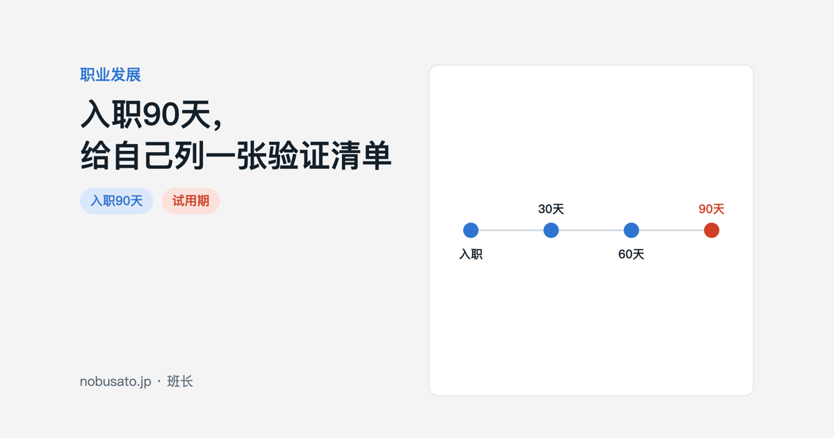 入职后第30、60、90天检查六条假设的验证清单示意图