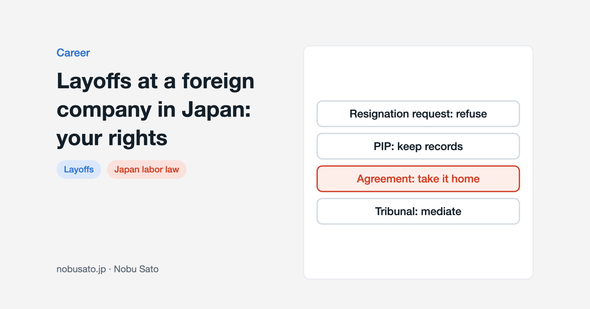 Diagram of an employee's rights when a global layoff reaches a Japan entity