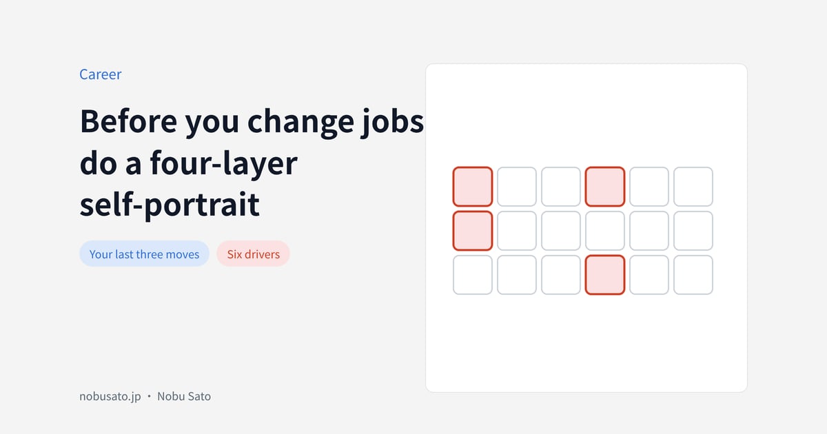Before you change jobs,do a four-layerself-portrait