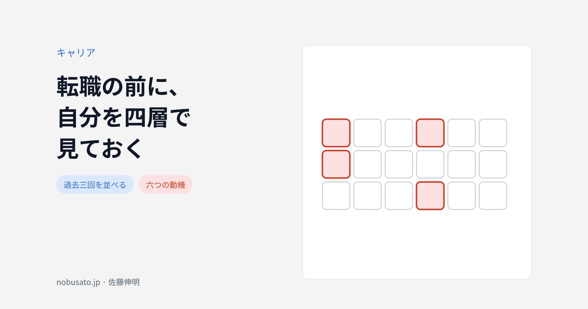 転職の前に、自分を四層で見ておく