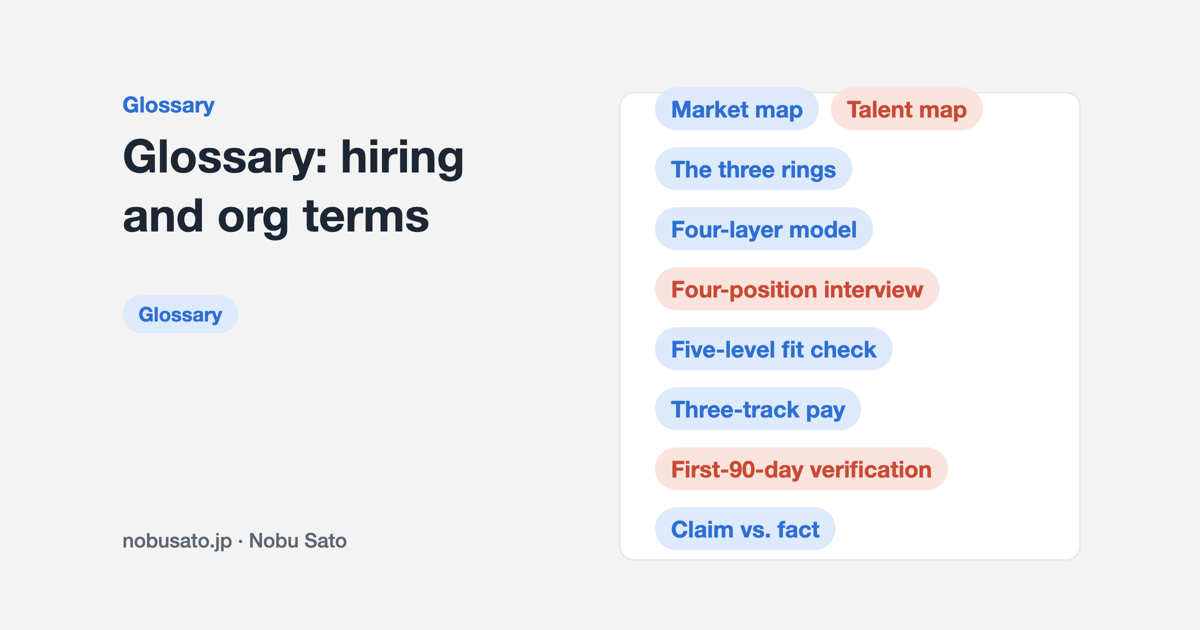Cover for Nobu Sato's glossary of hiring and organization terms