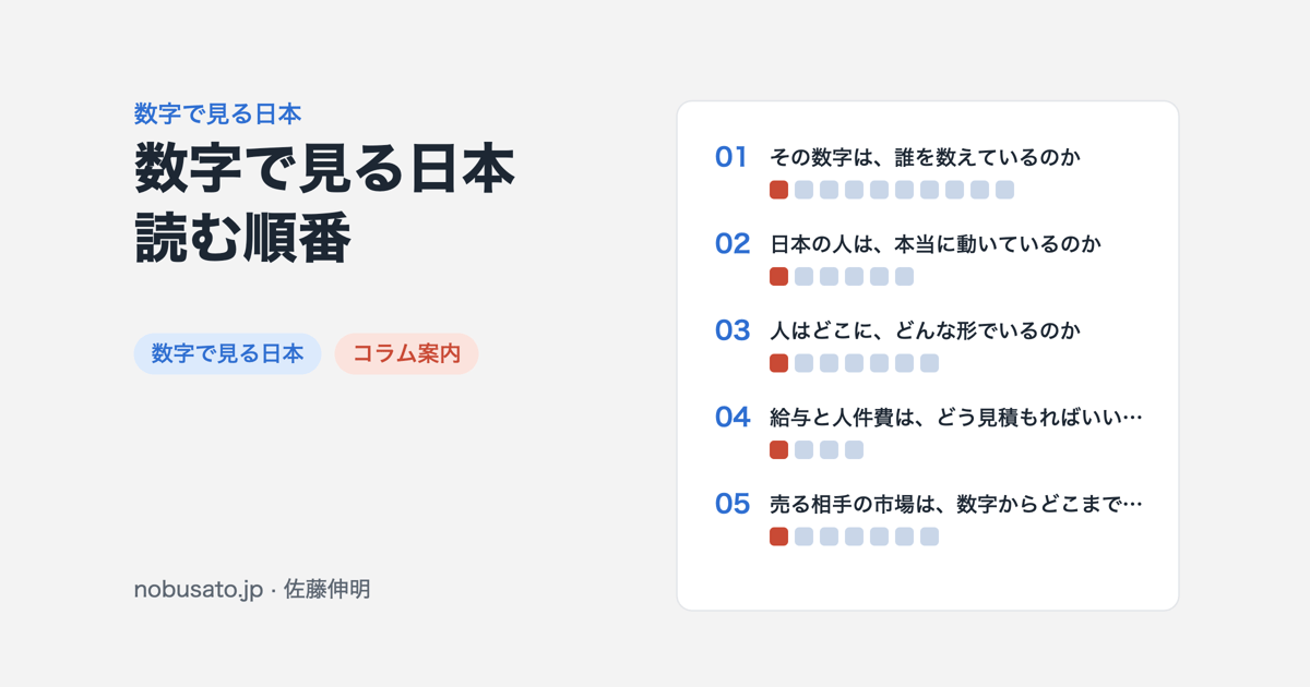 日本の労働と市場の統計を読み解く、コラム「数字で見る日本」の案内