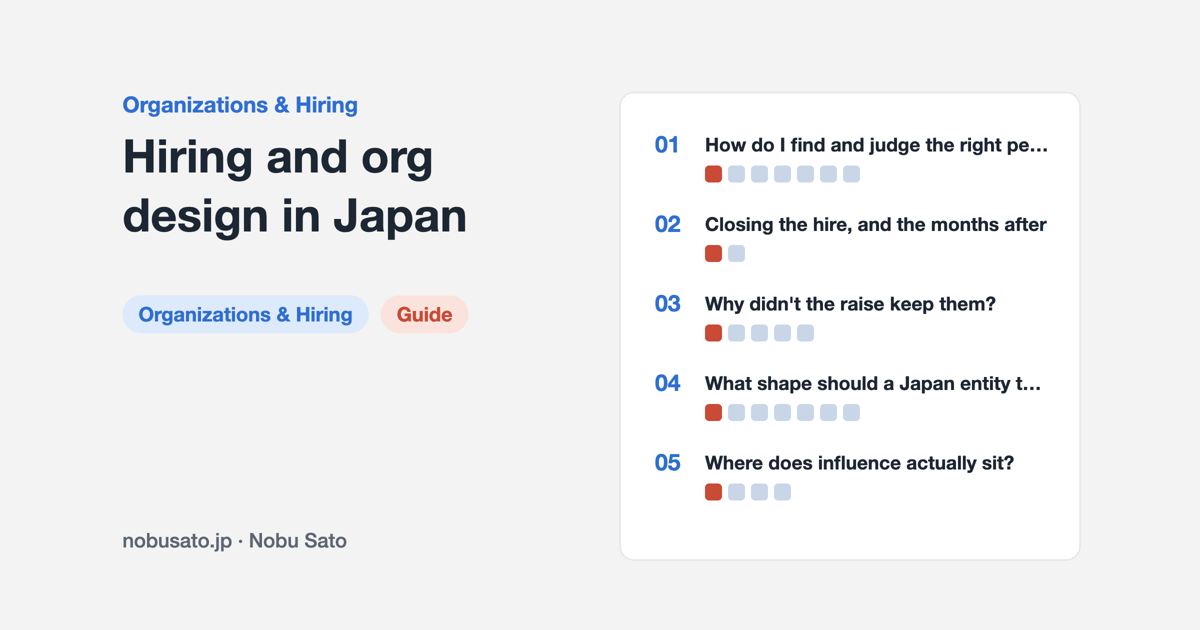 Cover for the Organizations and Hiring column guide by Nobu Sato
