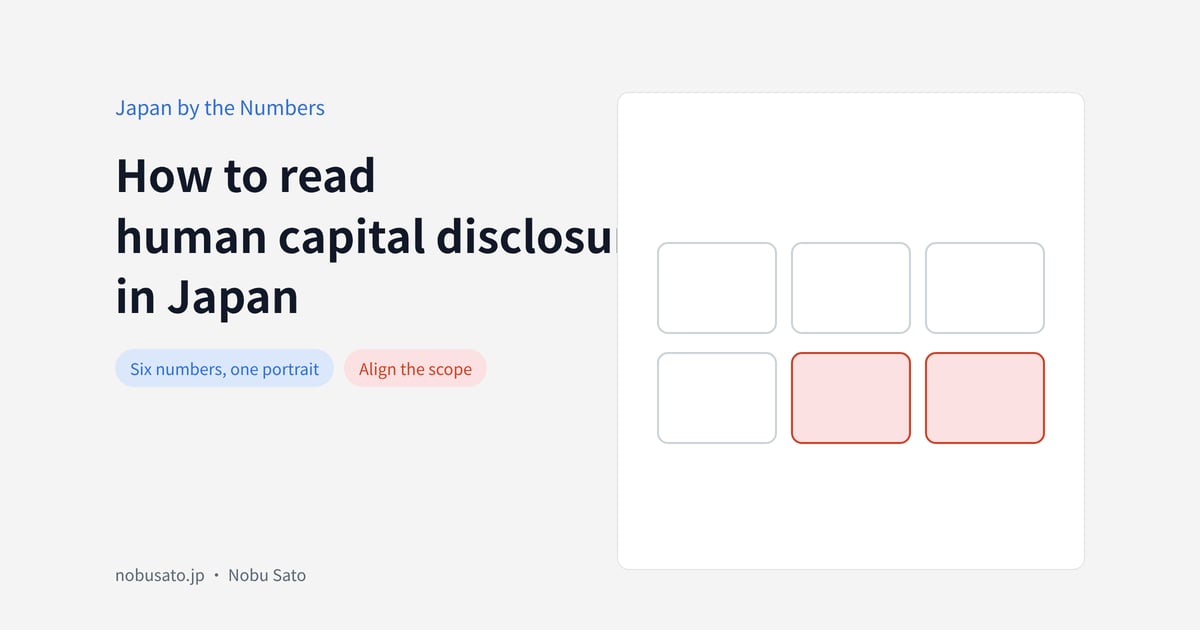 How to readhuman capital disclosurein Japan