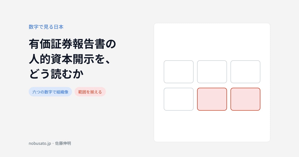有価証券報告書の人的資本開示を、どう読むか