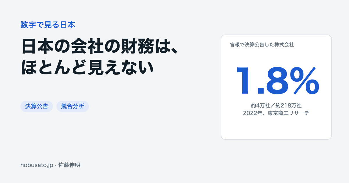 日本の会社の財務は、ほとんど見えない