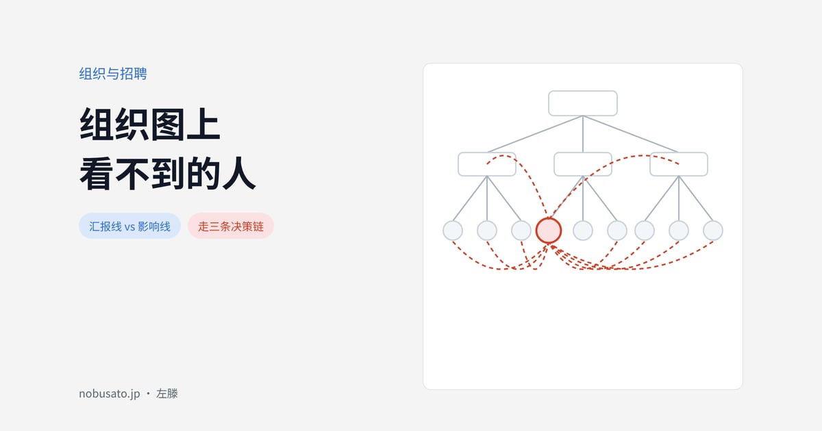 组织图上看不到的人