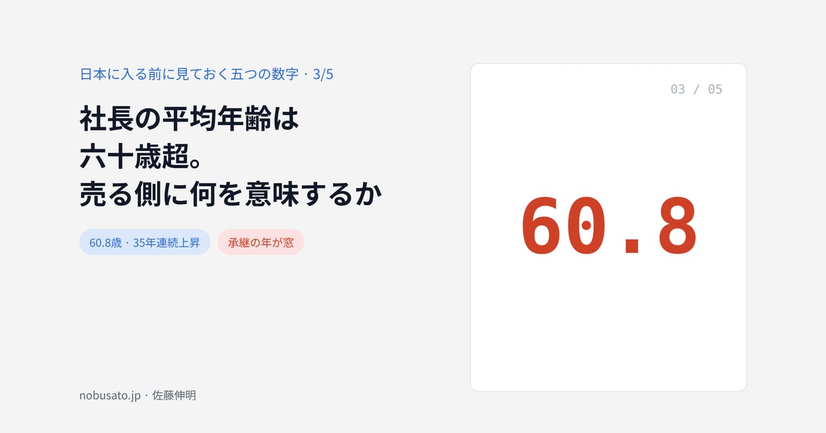 社長の平均年齢は六十歳超。売る側に何を意味するか