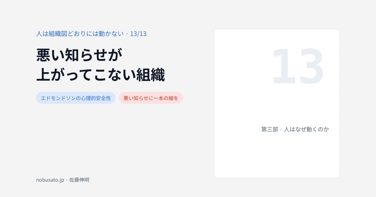 悪い知らせが上がってこない組織