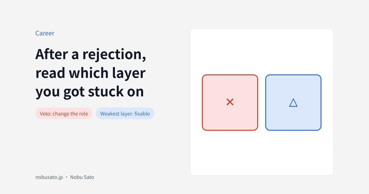 After a rejection,read which layeryou got stuck on