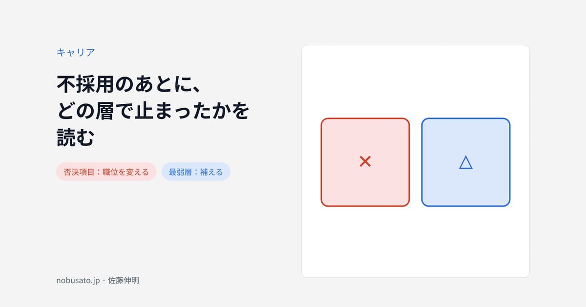 不採用のあとに、どの層で止まったかを読む
