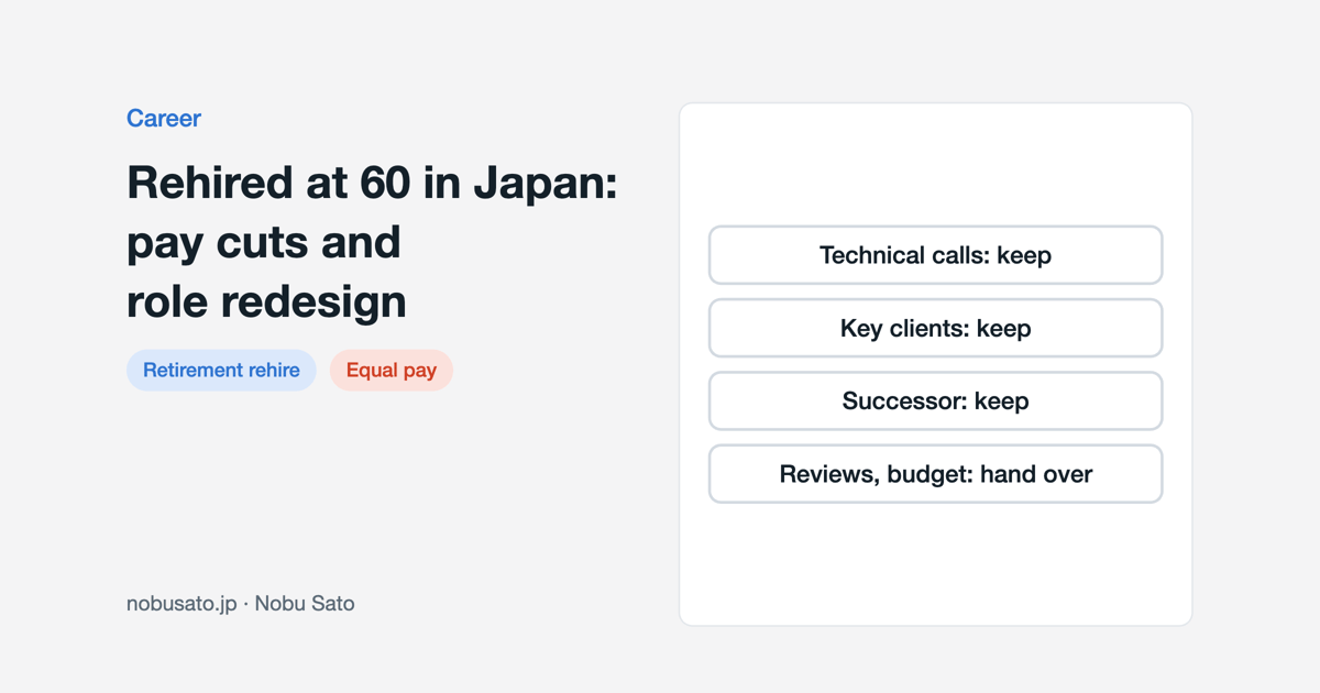 Cover image on pay and role redesign for employees rehired after retirement at 60 in Japan