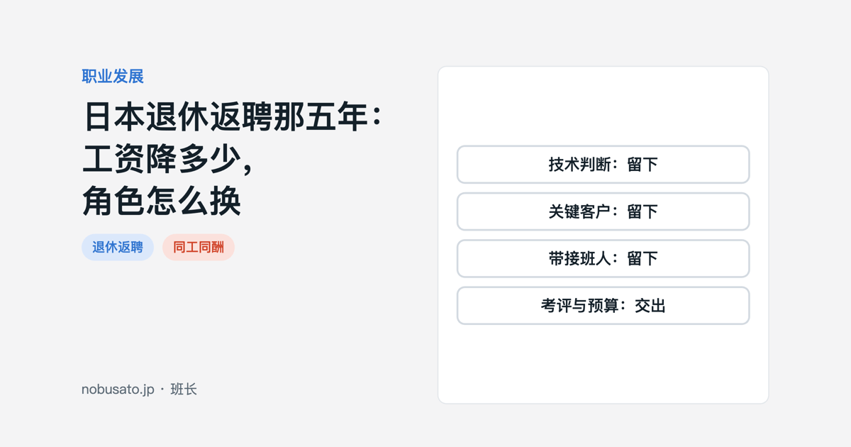 日本退休返聘的工资与角色重新设计封面图