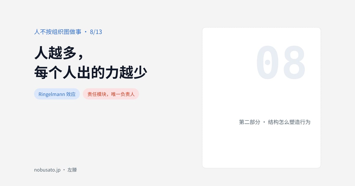 人越多，每个人出的力越少