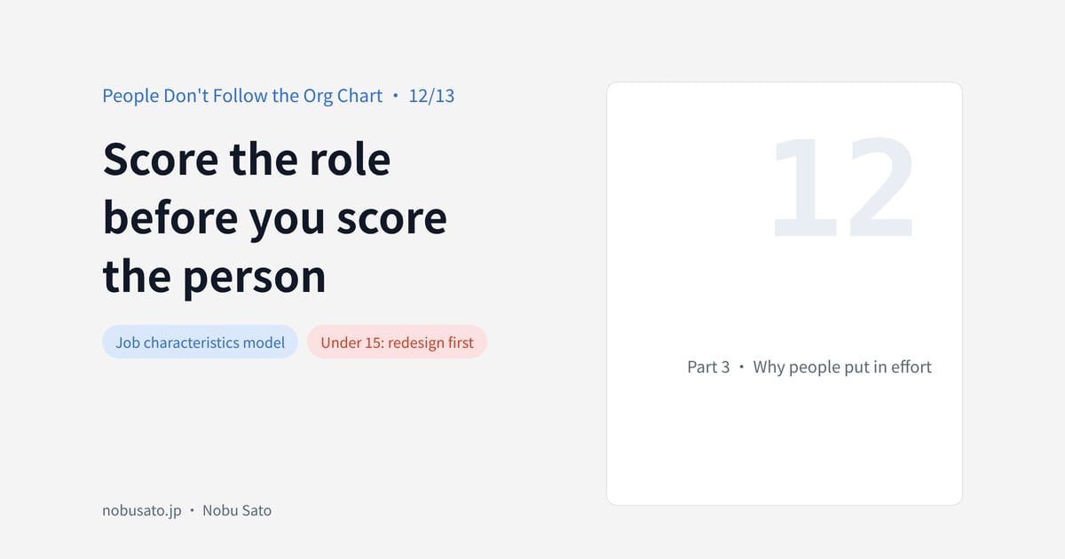 Score the rolebefore you scorethe person