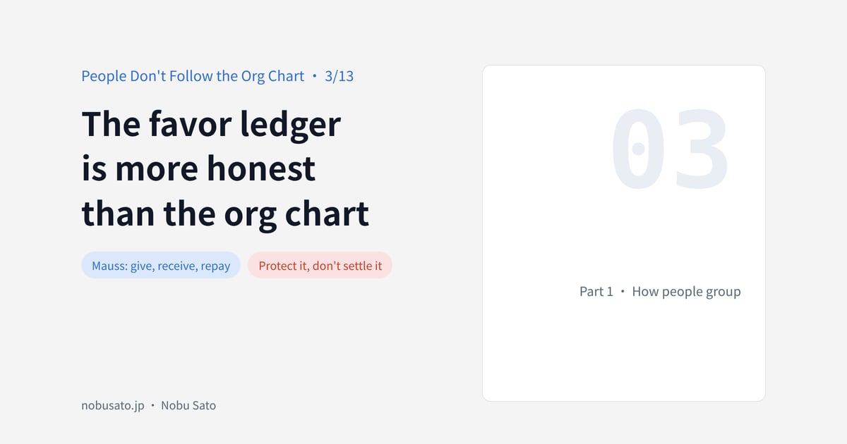 The favor ledgeris more honestthan the org chart