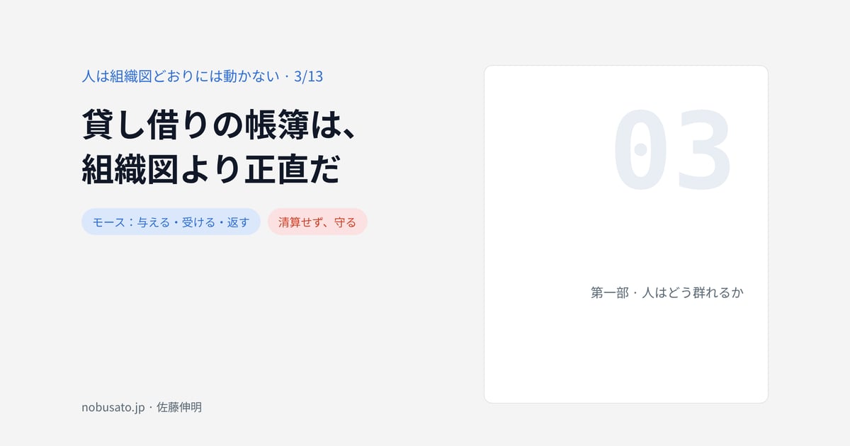 貸し借りの帳簿は、組織図より正直だ