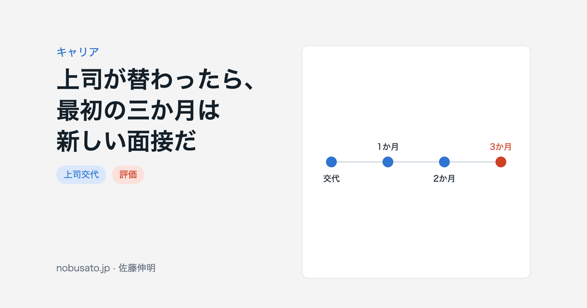 上司が替わった後の三か月に部下がやっておくことを示す図