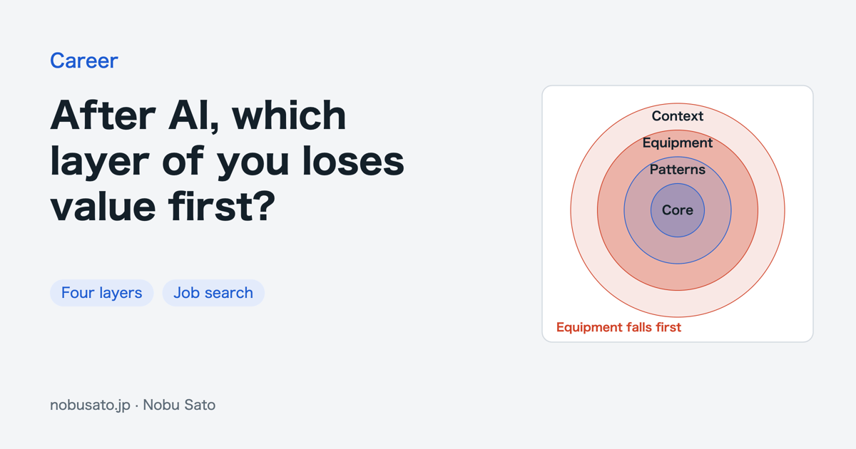 After AI, which layer of you loses value first?