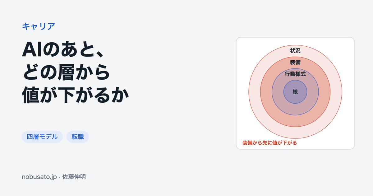 AIのあと、どの層から値が下がるか