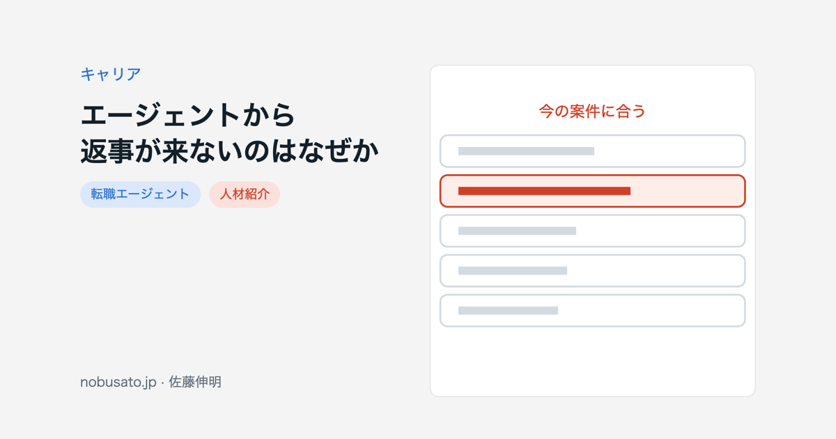 エージェントが案件ごとの人材マップの内側の円から先に連絡する仕組みを示す図