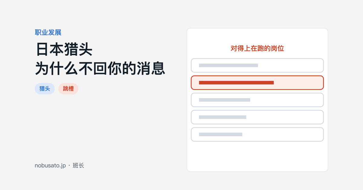 猎头按在跑岗位的人才地图先联系最里圈候选人的示意图